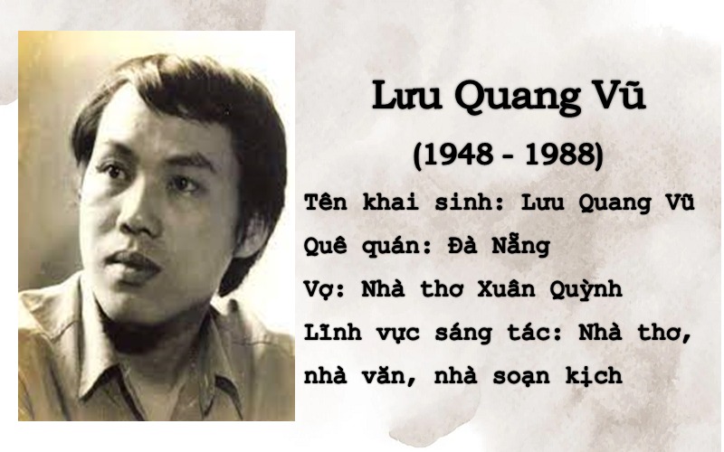 Giới thiệu tác giả Lưu Quang Vũ Gallery 2