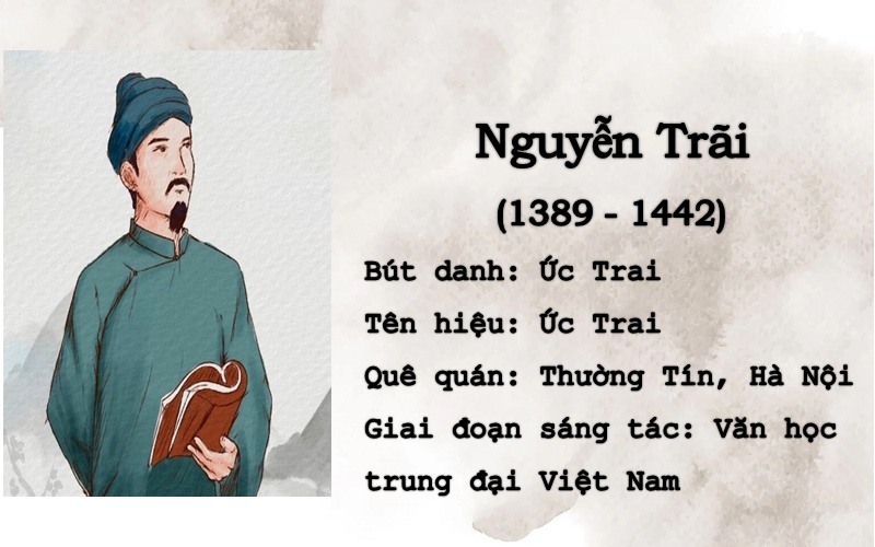 Nguyễn Trãi: Danh nhân văn hóa thế giới