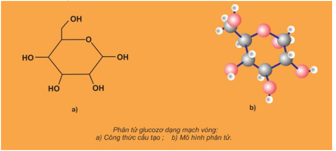 Tính chất hóa học của Glucozơ