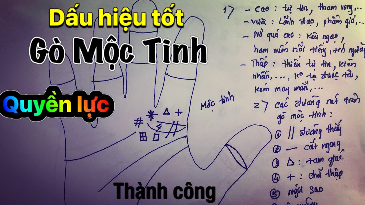 Gò Mộc Tinh Có Hình Vuông? Gallery 2