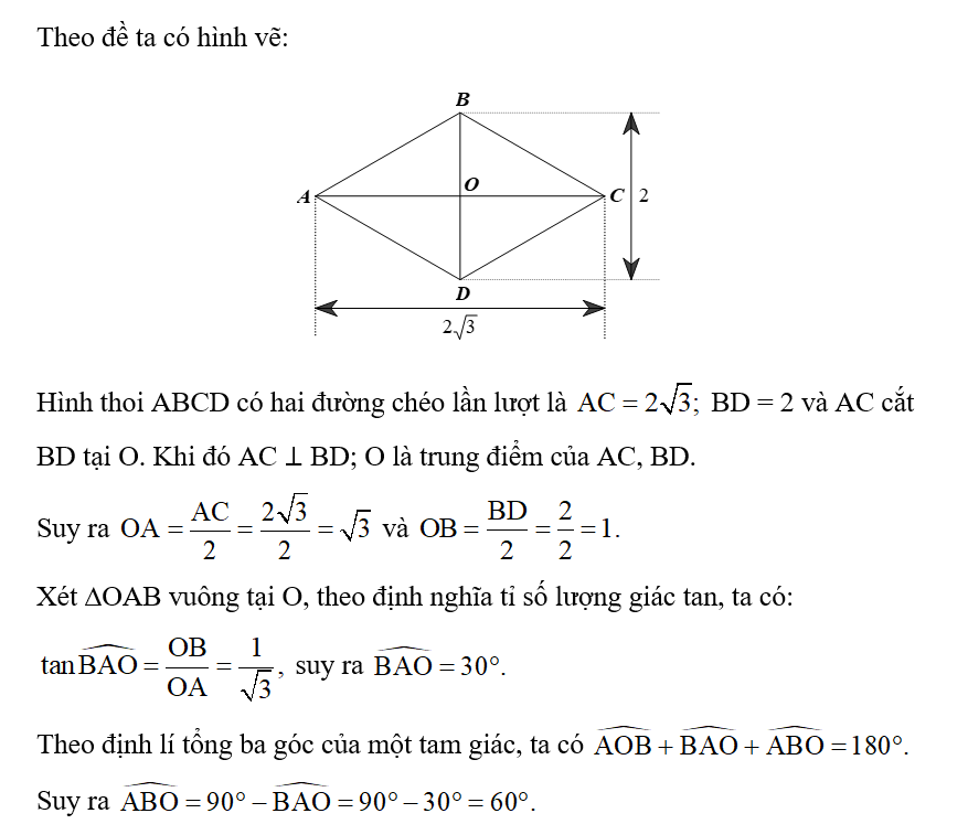 Góc của Hình Thoi