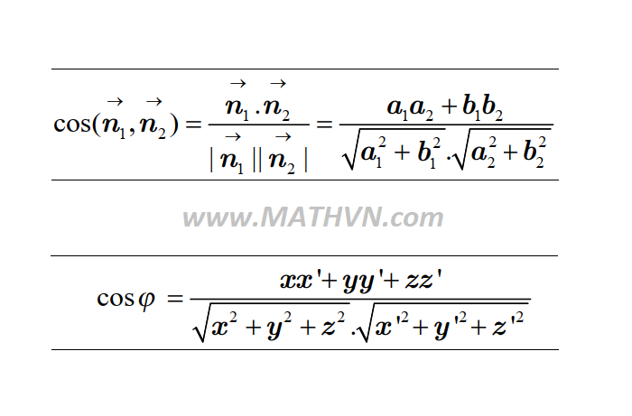 Góc giữa 2 vector