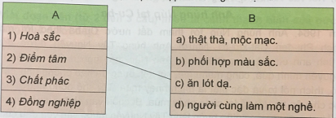 Bài 5a Tình Hữu Nghị Gallery 2