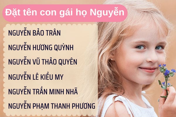 Đặt Tên Cho Con: Bí Quyết Chọn Tên Hay Và Ý Nghĩa Gallery 2