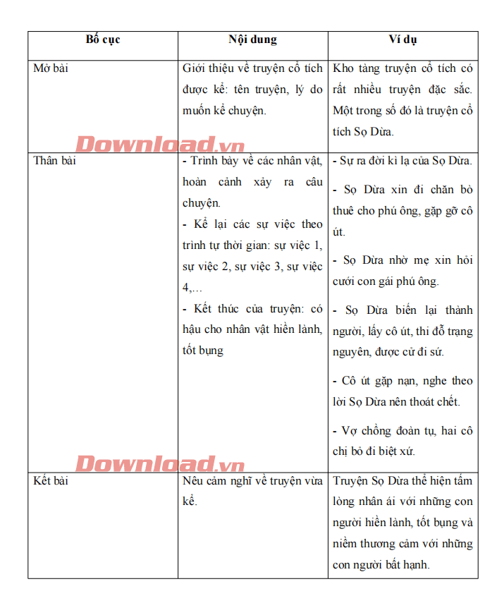 Truyện Ngắn Hay Cho Học Sinh Lớp 6 Gallery 2