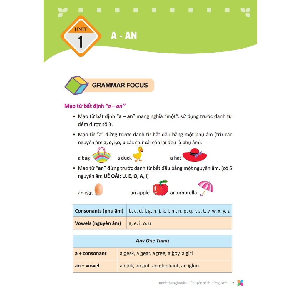 Advanced English for Grade 3 Gallery 1