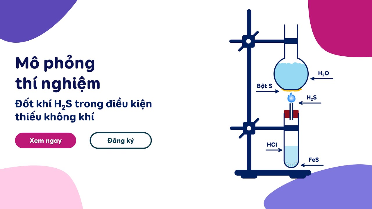 H2S + O2 thiếu: Sản phẩm và phản ứng