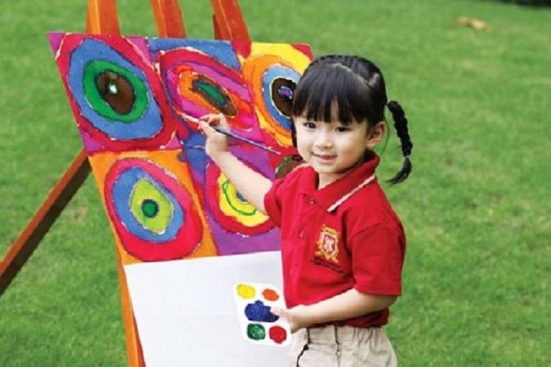 Học là gì? Hành là gì? Gallery 2