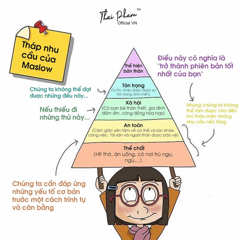 Hạnh phúc là sự cân bằng