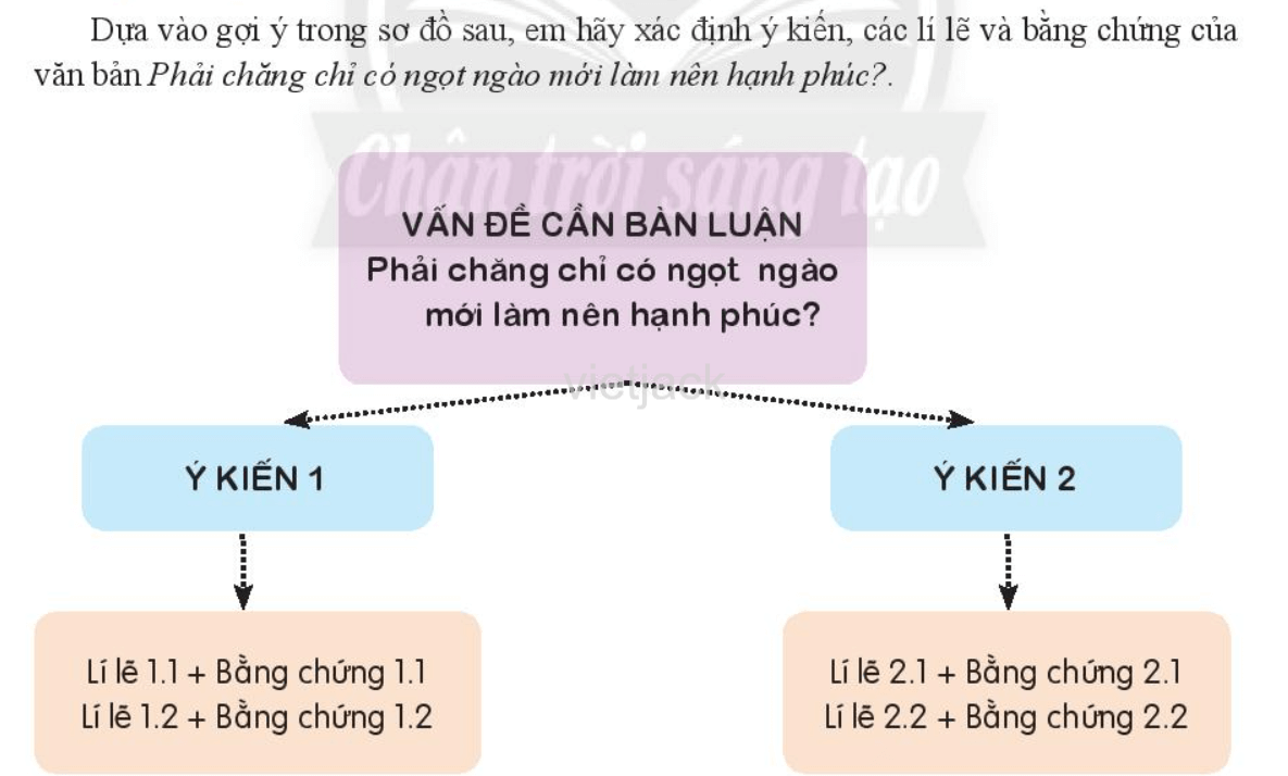 Chỉ ngọt ngào mới làm nên hạnh phúc? Gallery 1