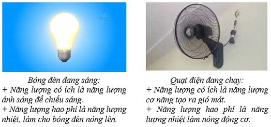 Tác hại của lực ma sát Gallery 1