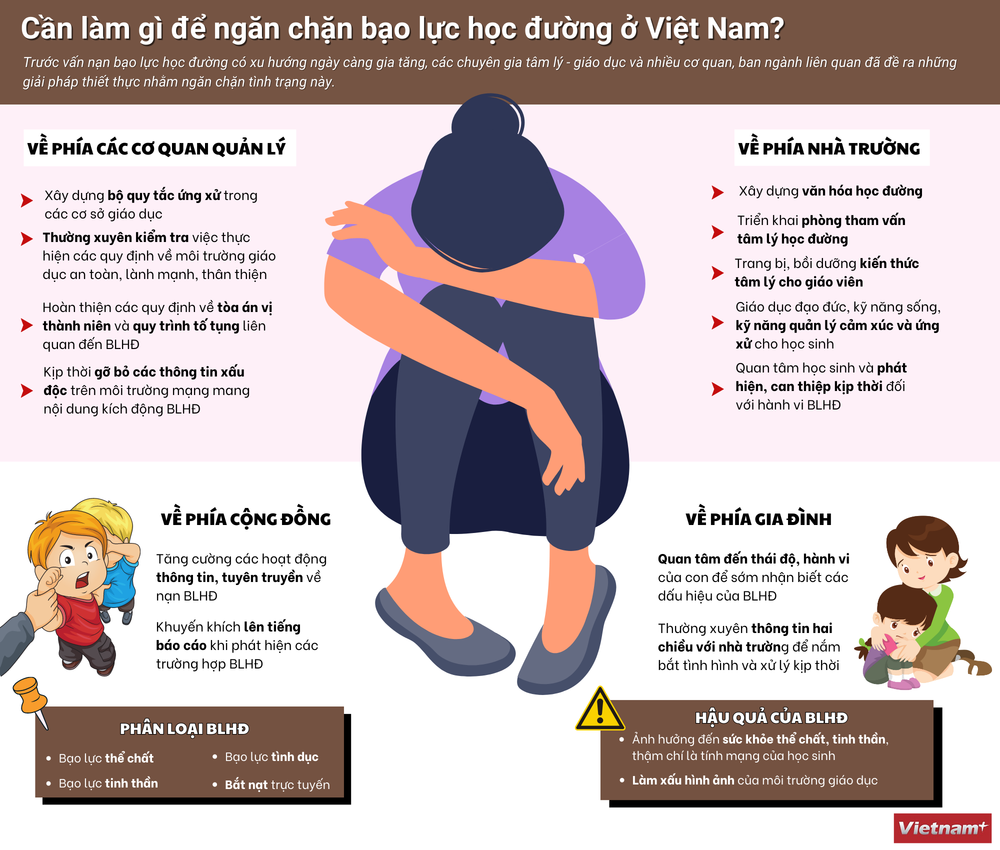 Bạo lực là gì? Gallery 2