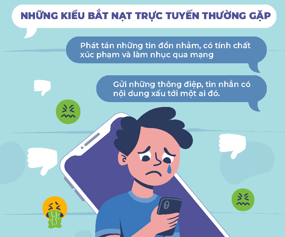 Bắt nạt qua mạng Gallery 2