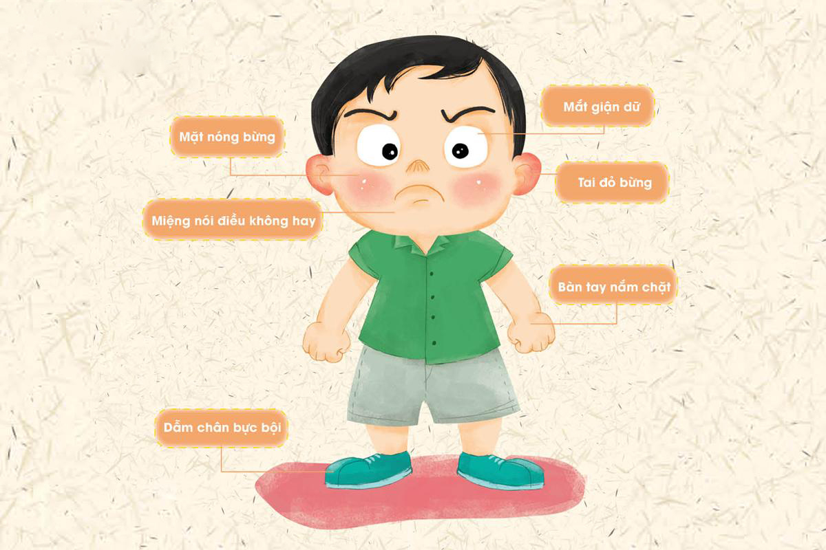 Hậu quả của việc không kiềm chế được cảm xúc