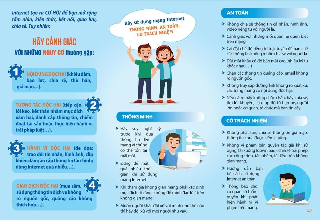 Chọn phương án sai khi sử dụng internet có thể Gallery 1