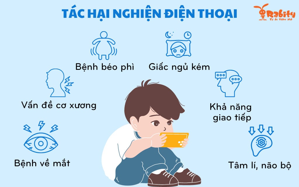 Trẻ em nghiện điện thoại: Nguyên nhân, hậu quả và cách giải quyết Gallery 2