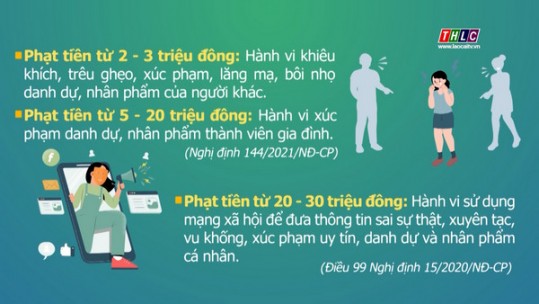 Xúc phạm danh dự, nhân phẩm người khác là gì? Gallery 2
