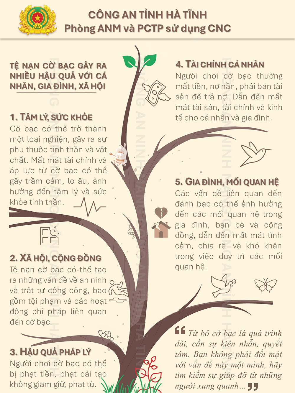 Nghiệp Cờ Bạc: Thực Trạng, Hậu Quả và Con Đường Thoát Khỏi Gallery 2