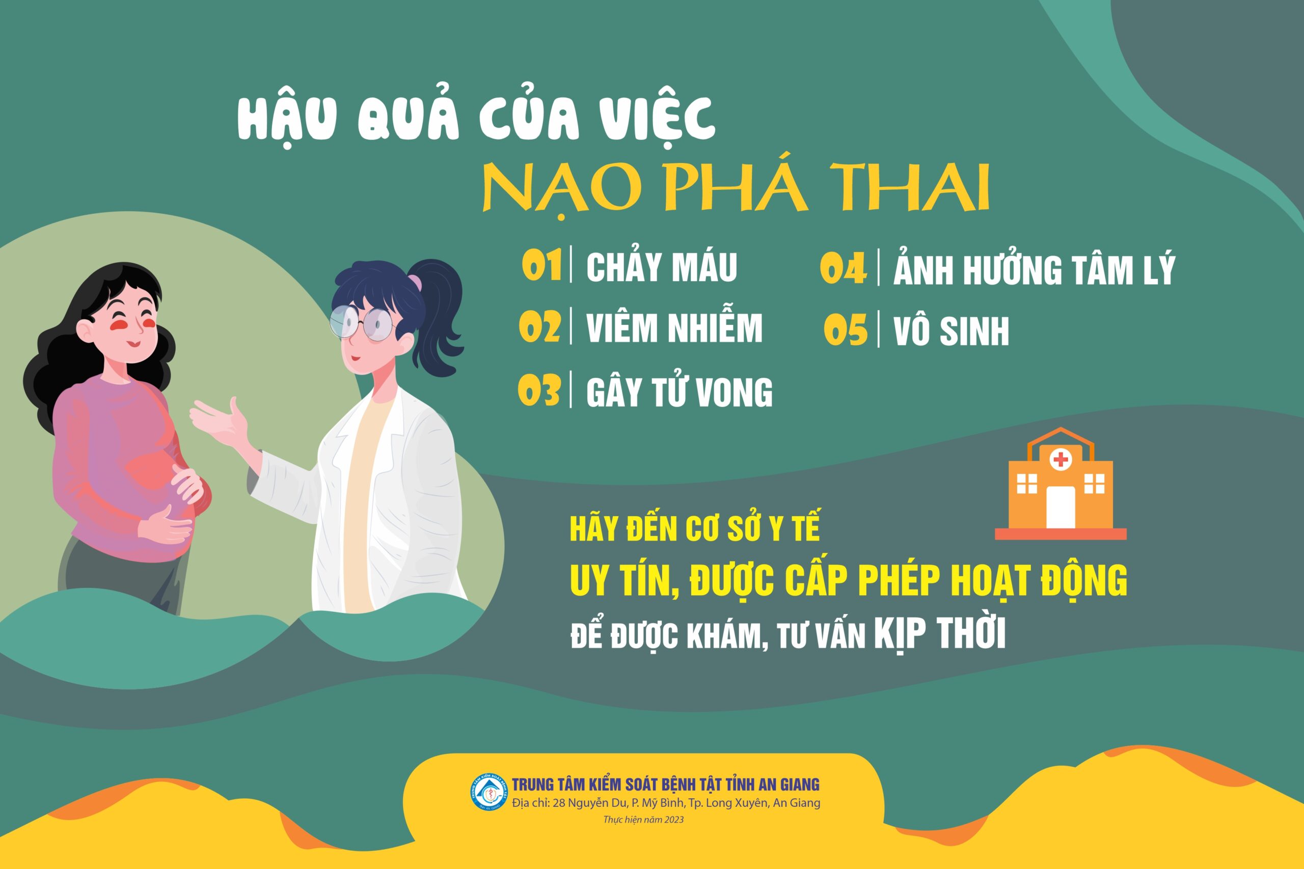 Hậu quả của việc nạo phá thai Gallery 1