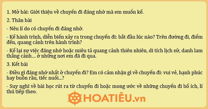 Kể lại chuyến đi chơi đáng nhớ của em lớp 6 ngắn Gallery 2