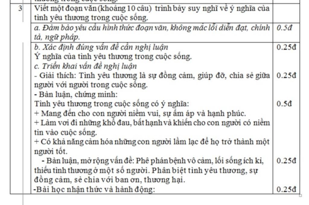 Hãy Nói Lời Yêu Thương Một Cách Thật Lòng Gallery 2