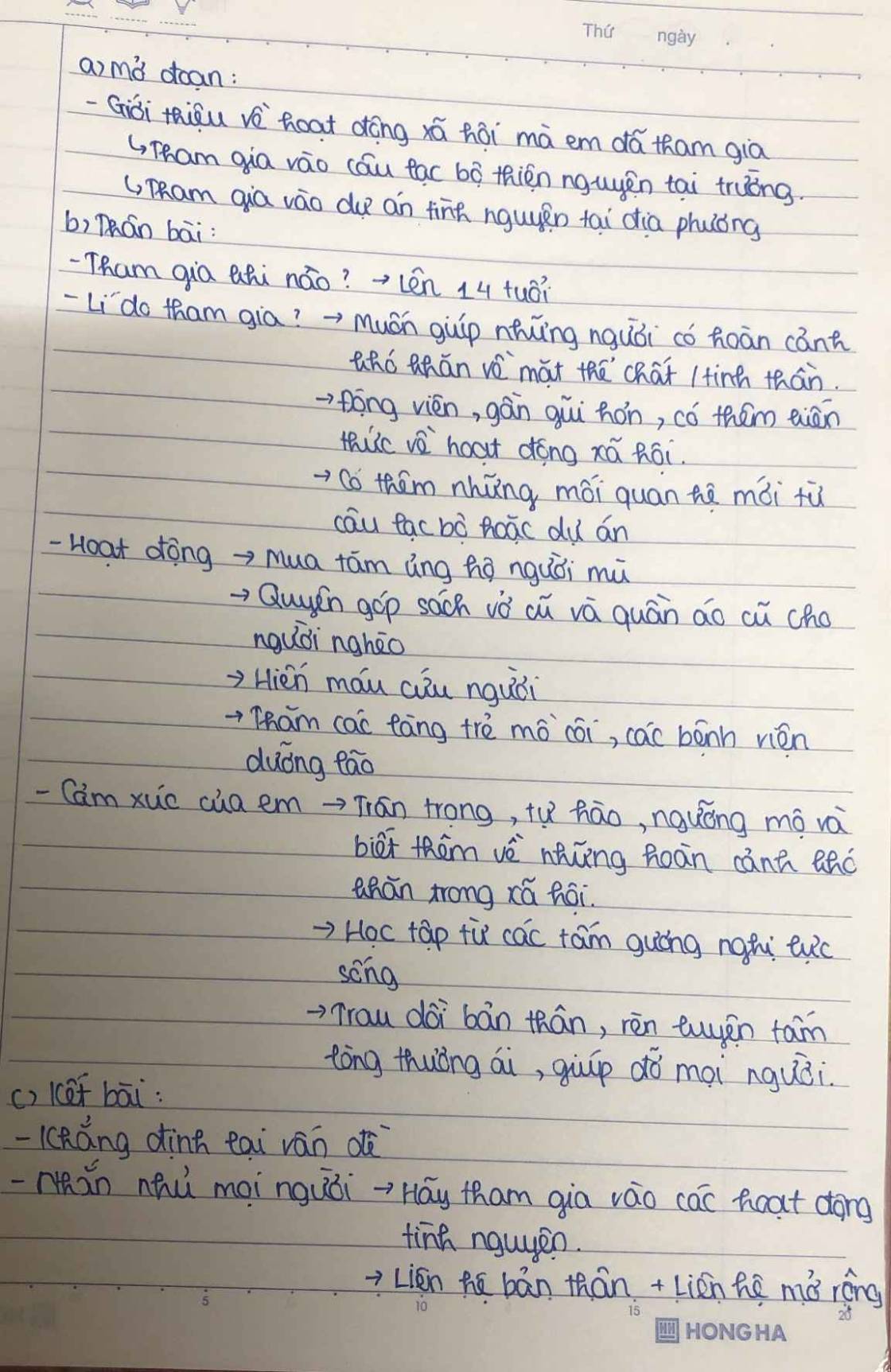 Hành trình thiện nguyện đầy cảm xúc