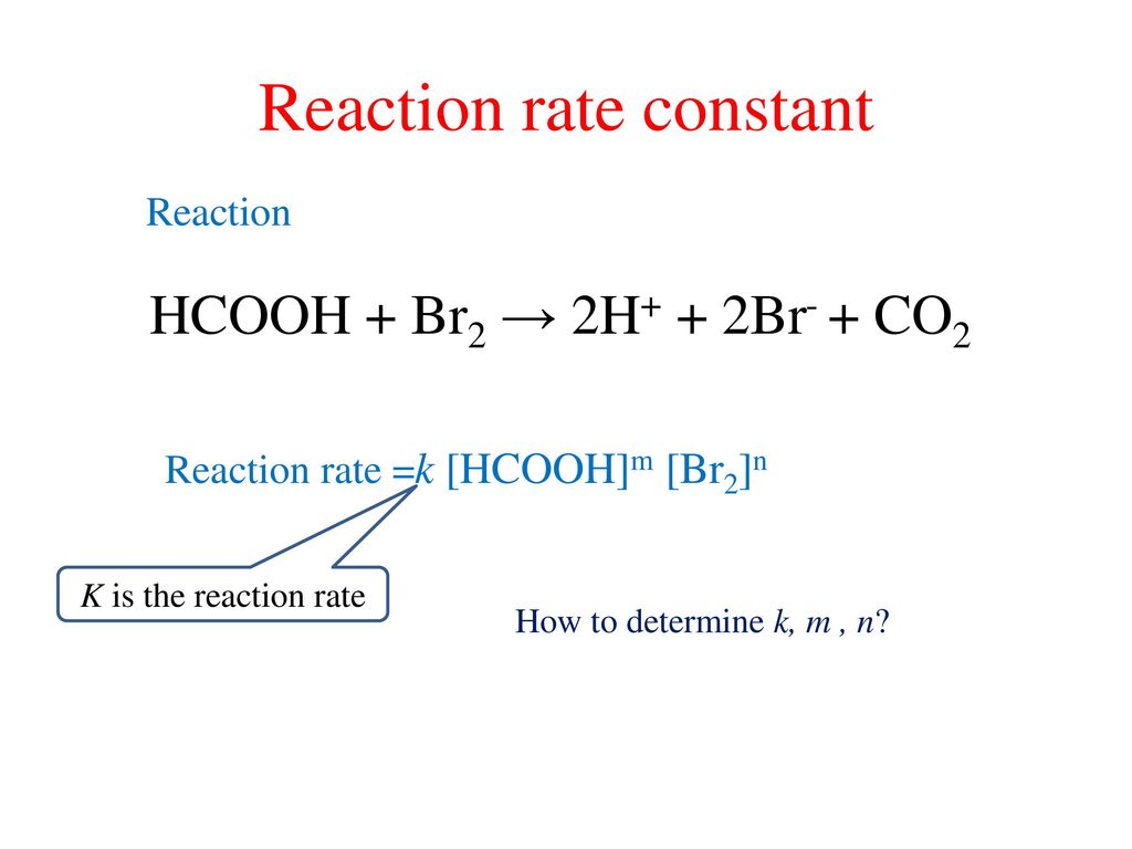 HCOOH + Br2 + H2O: Phản ứng và Cơ chế