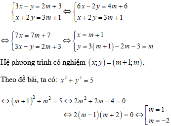 Hệ phương trình có nghiệm duy nhất khi nào?
