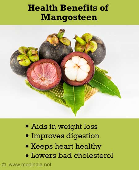 Mangosteen: The Purple Jewel of Southeast Asia Gallery 2