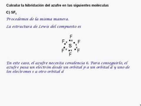 SF6 Estructura de Lewis Gallery 2