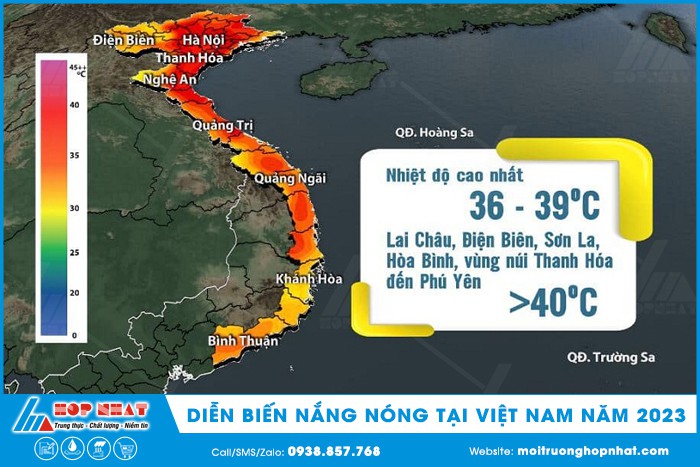 Hiện tượng El Nino ở Việt Nam: Tác động và biện pháp ứng phó