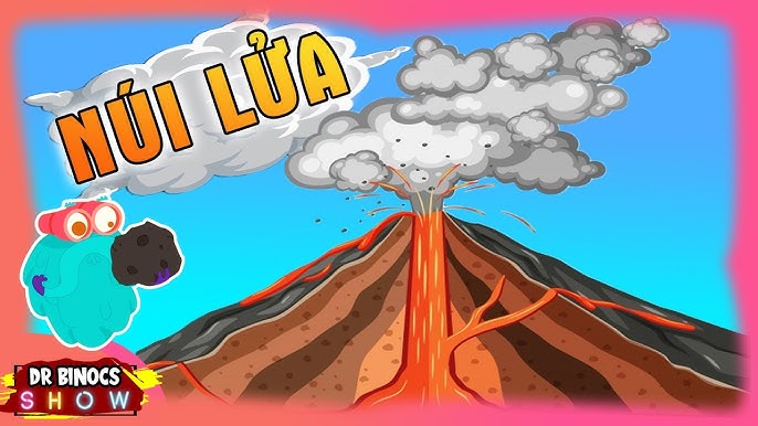 Hiện tượng núi lửa phun trào