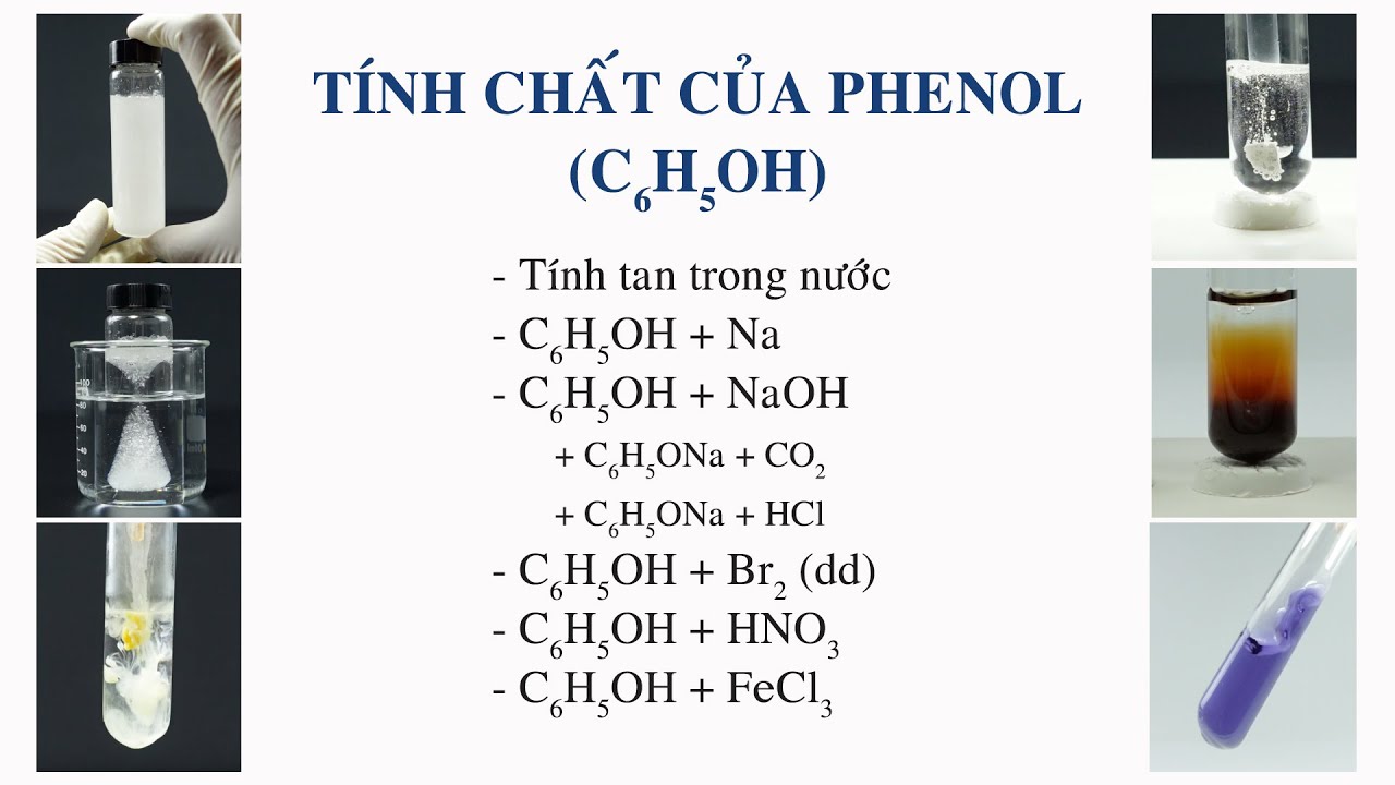 C6H5OH + FeCl3 Hiện tượng Gallery 1