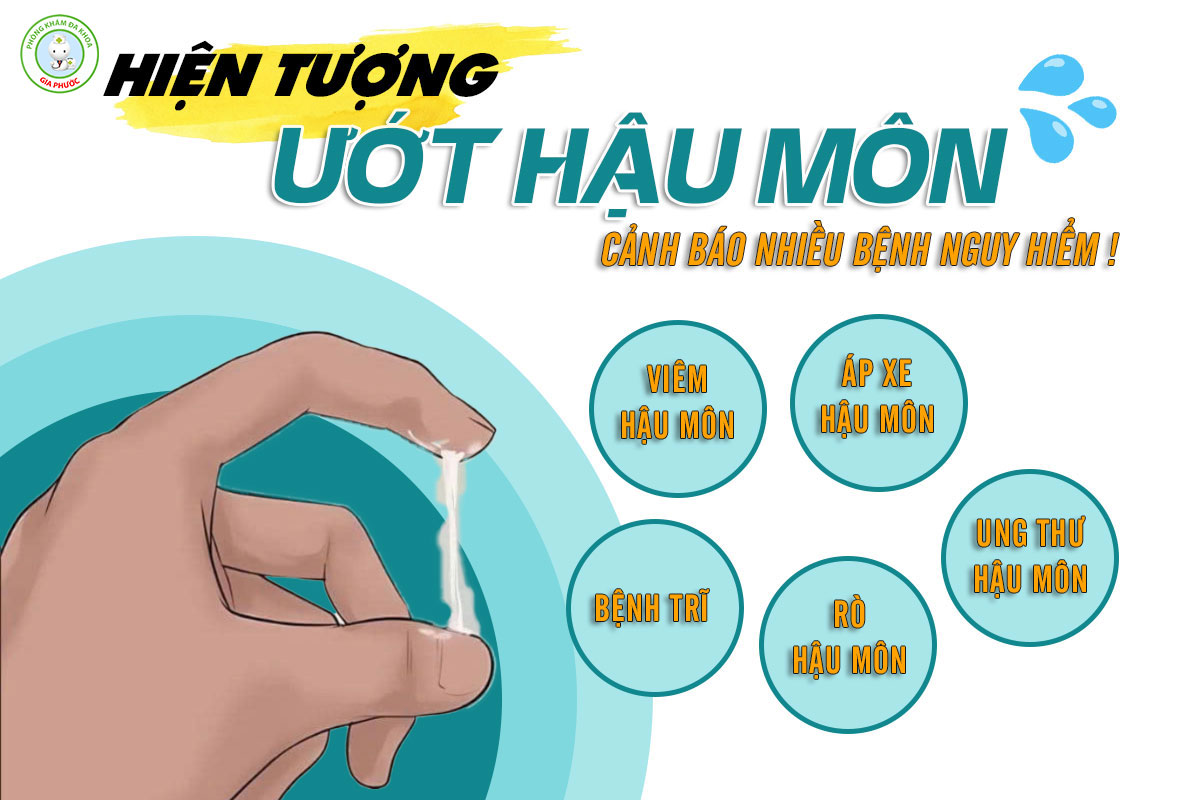 Hiện tượng ướt hậu môn: Nguyên nhân và cách xử lý