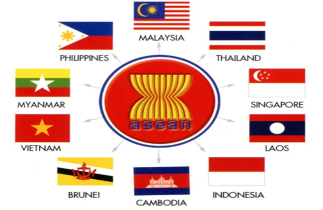 Hiệp hội các quốc gia Đông Nam Á (ASEAN) được thành lập trong bối cảnh nào?