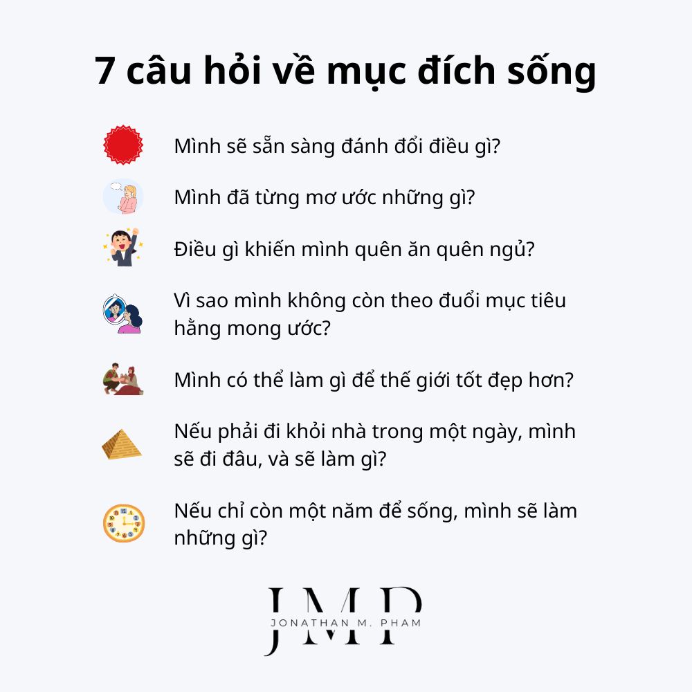 Cách Tồn Tại Trong Thế Giới Này Gallery 1