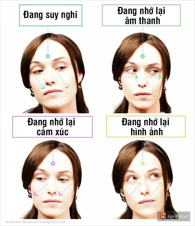 Thâm Kế Đọc Tình: Bí Quyết Hiểu Rõ Tâm Tình Người Khác Gallery 1