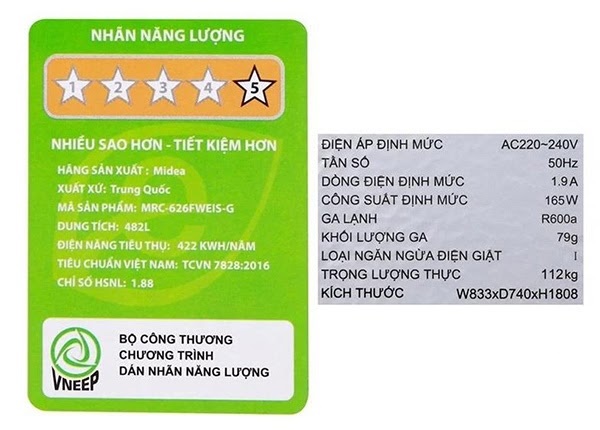 Hiệu Điện Thế Định Mức Là Gì? Gallery 2