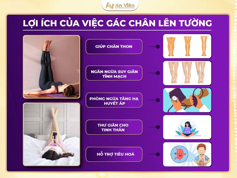 Gác chân lên tường có thon chân không? Gallery 1