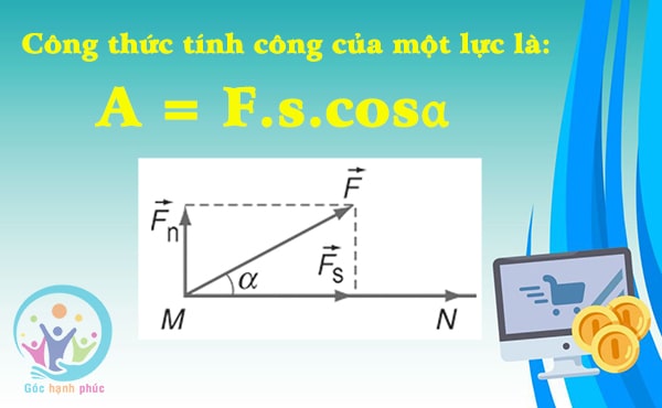 Công thức tính công của một lực Gallery 1