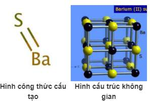 BAS có tan không? Gallery 1