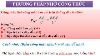 Đơn vị của công suất hao phí là gì? Gallery 1