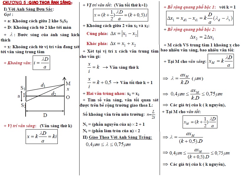 Vân tối thứ 4 thì k bằng bao nhiêu? Gallery 1
