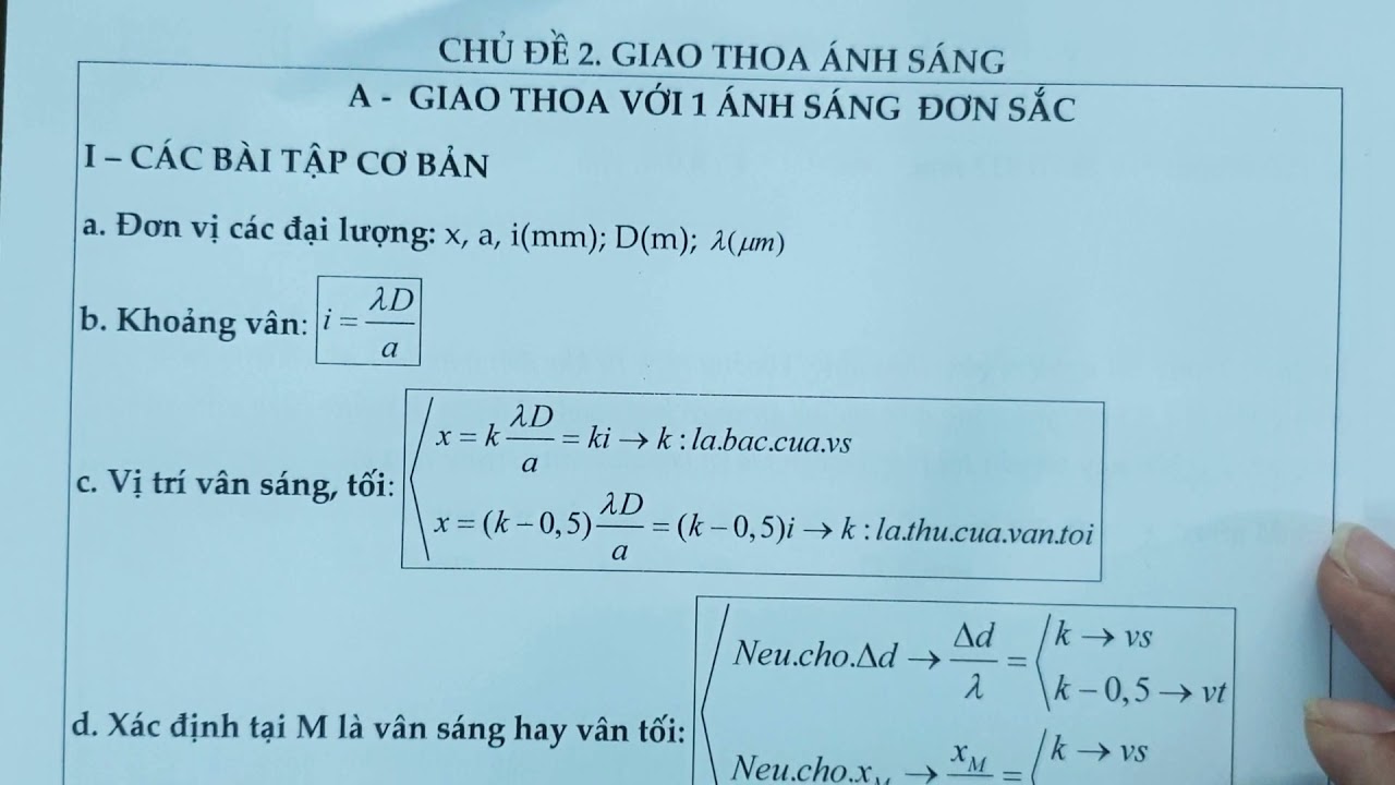 Đơn vị của khoảng vân là gì? Gallery 1