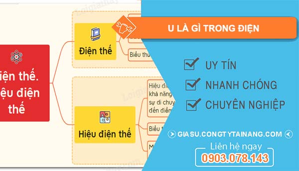 Ký hiệu của hiệu điện thế là gì? Gallery 1