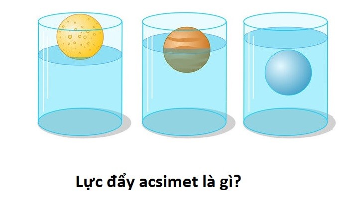 Lực đẩy Ác-si-mét trong không khí Gallery 1