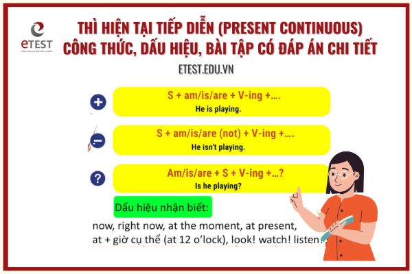 At the moment là dấu hiệu của thì nào? Gallery 1