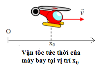 Công thức vận tốc tức thời Gallery 1