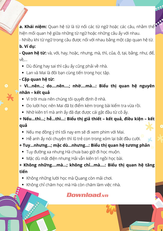 Luyện Từ và Câu Quan Hệ Từ: Bí quyết chinh phục ngữ pháp tiếng Việt Gallery 1