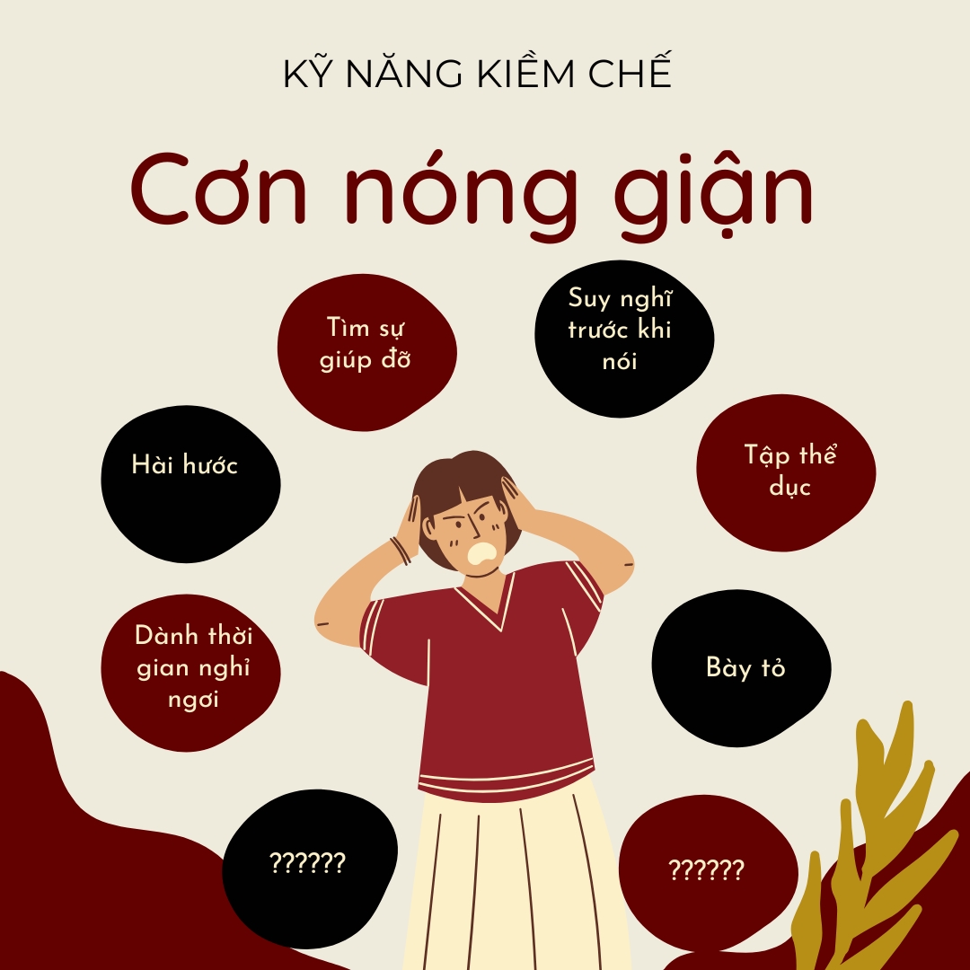 Cách Kiểm Soát Cơn Tức Giận Trong Bản Thân Gallery 1